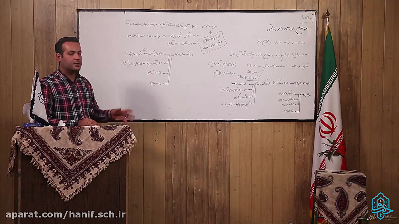 اقتصاد پایه دهم انسانی بودجه و...