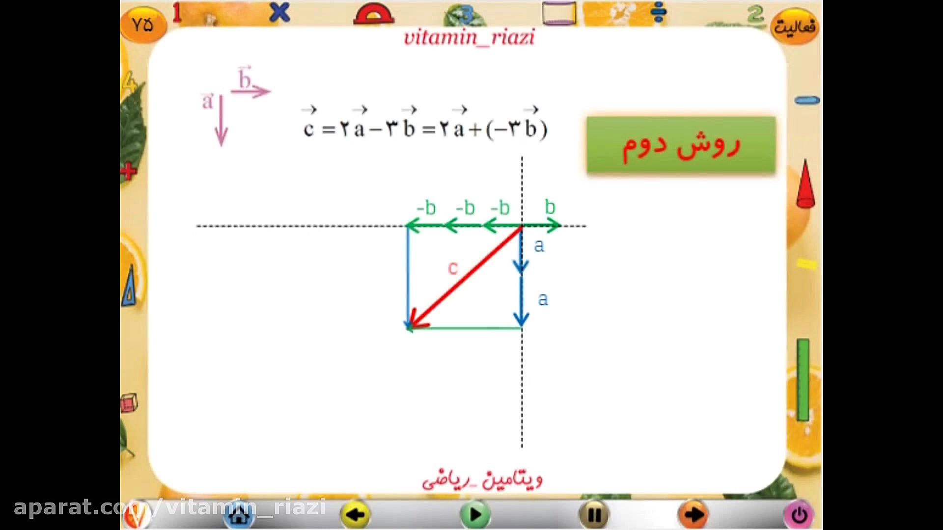 فعالیت صفحه ۷۵ فصل پنجم کتاب ر...