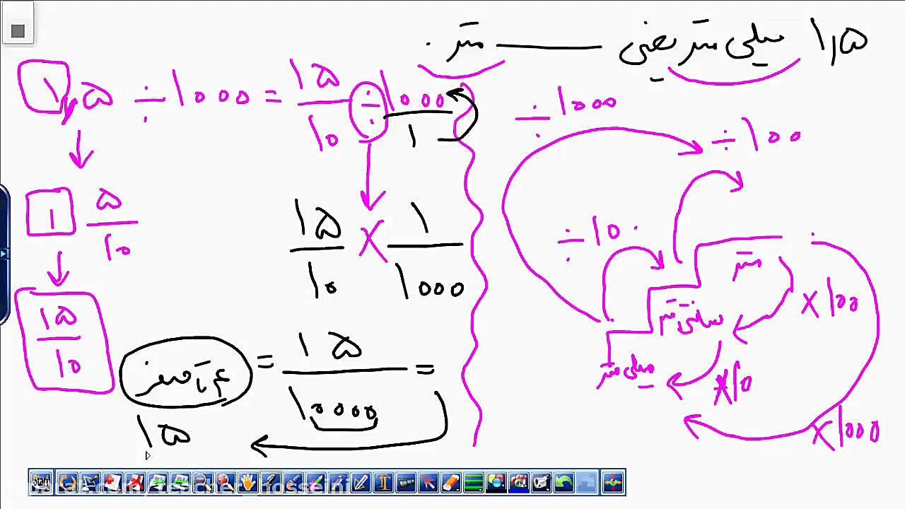 جابجا شدن اعشار با ضرب اعداد ا...
