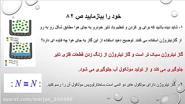 تدریس فرآیند هابر از شیمی دهم...