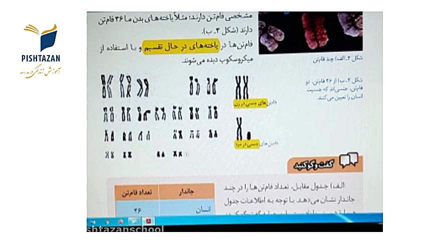 زیست هشتم  بخش اول  الفبای زیس...