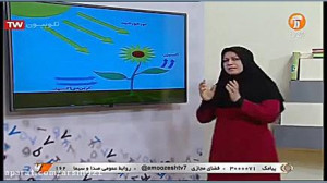 آموزش علوم ششم دبستان شبکه آمو...