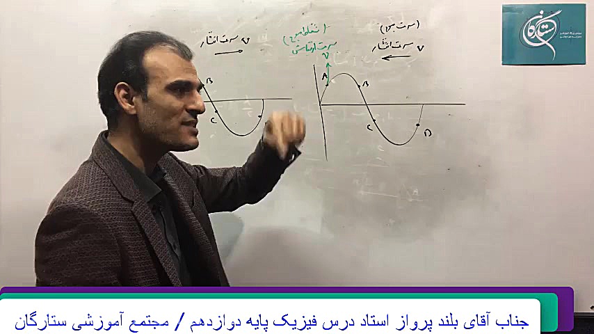 فیزیک موج بخش سوم مجتمع آموزشی...