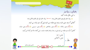 علوی | فارسی پنجم دبستان  درس...