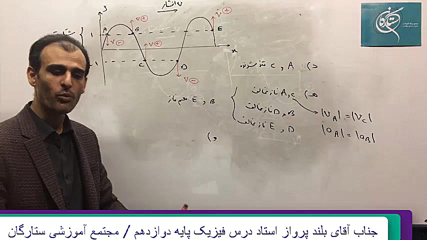 فیزیک موج بخش چهارم مجتمع آموز...