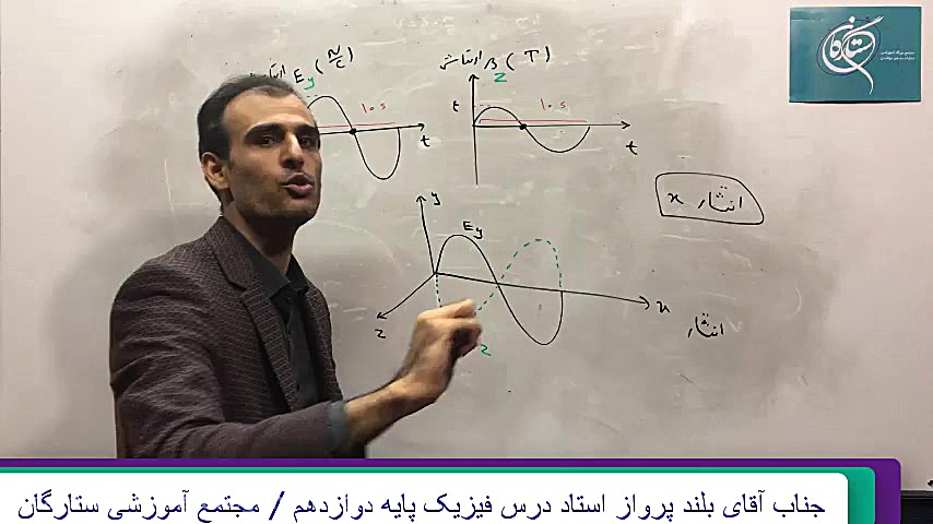 فیزیک موج بخش ششم مجتمع آموزشی...