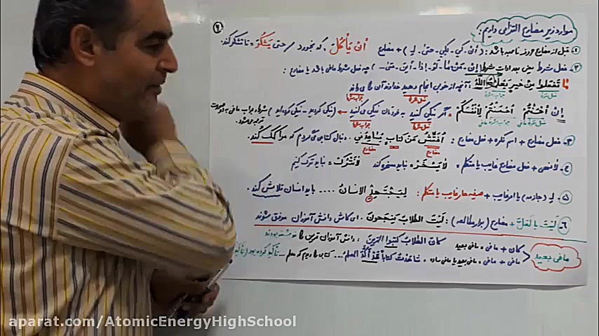 عربی پایه یازدهم  بخش سوم