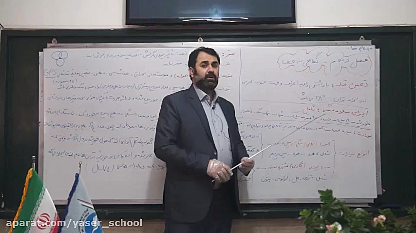 آموزش مجازی علوم پایه نهم  فصل...