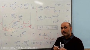 تدریس حسابان 1  فصل 3  توابع ن...