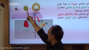 زیست دوازدهم  پارت دوم فصل 7