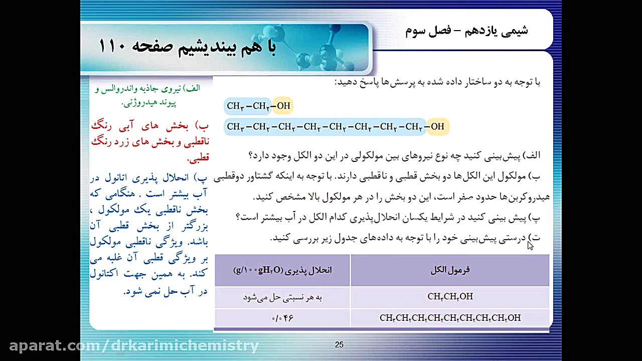 آموزشی شیمی دبیرستان  شیمی یاز...