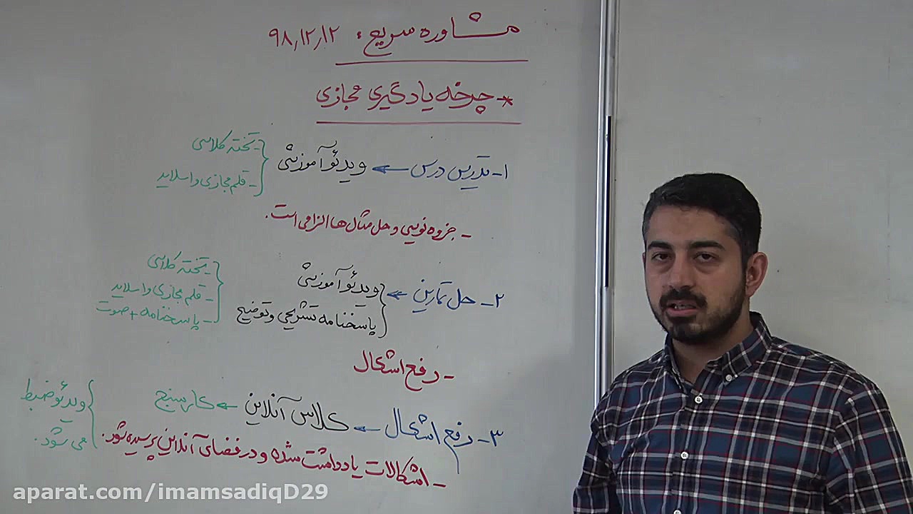 مشاوره سریع  ۱۲ اسفند  چرخه یا...