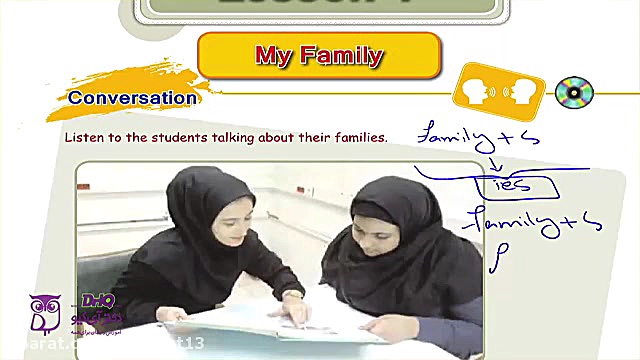 زبان انگلیسی هفتم | درس چهارم...