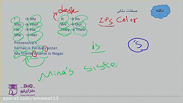 زبان انگلیسی هفتم | درس چهارم...