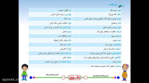 علوی | فارسی ششم دبستان  درس پ...