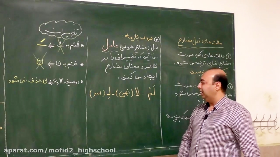 تدريس عربي يازدهم  قواعد درس 6...