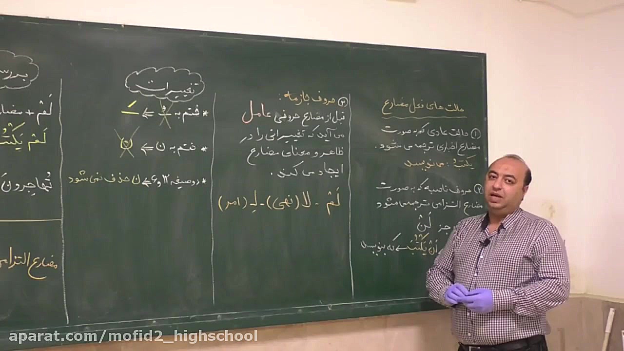 تدريس عربي يازدهم  قواعد درس 6...