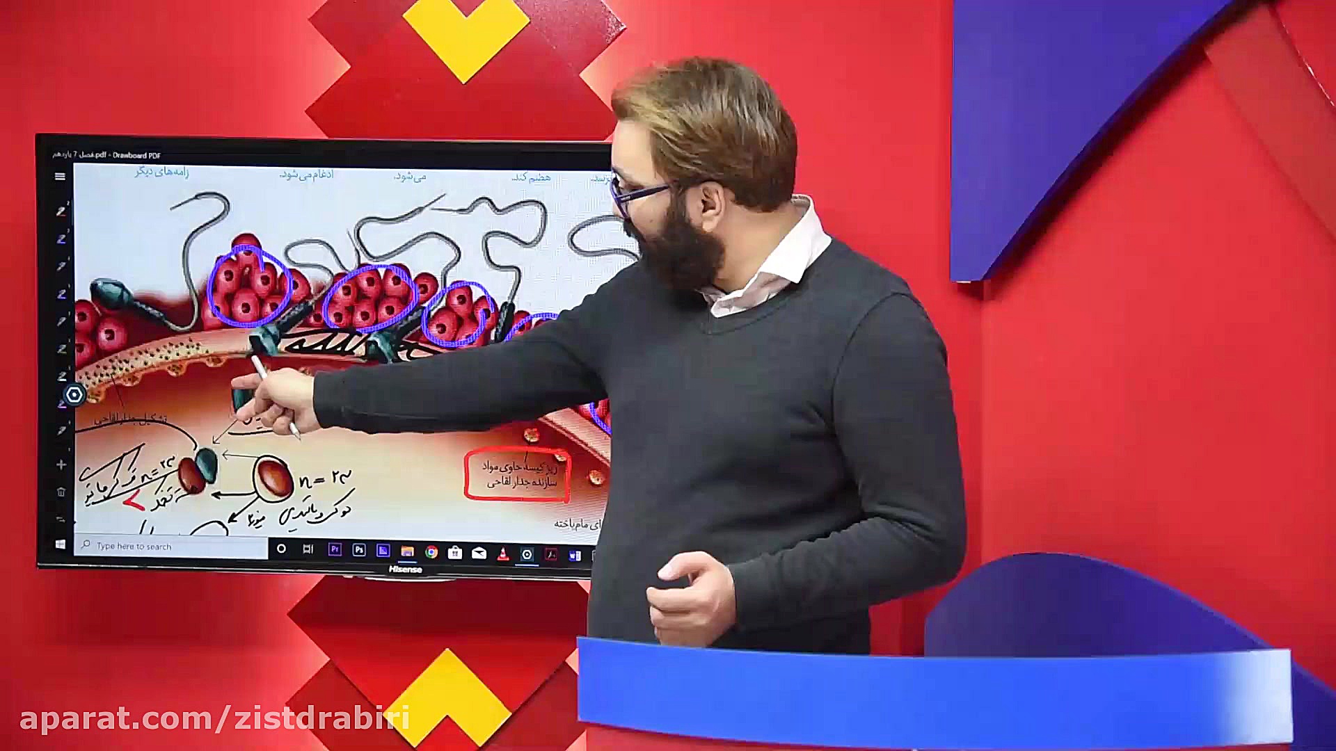 زیست فصل 7 یازدهم  تولید مثل...