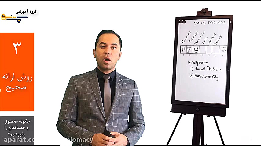 پرزنت محصولات و خدمات