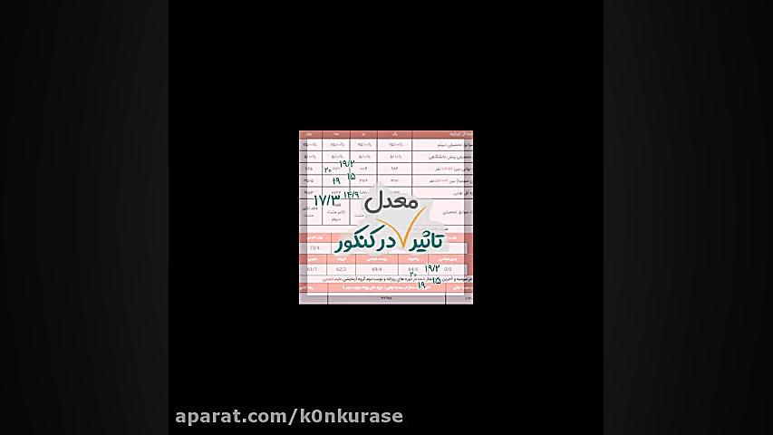 تاثیر معدل در کنکور 99