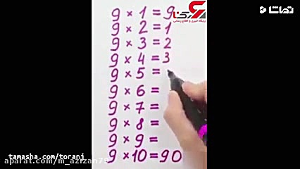 آموزش ریاضی برای کودکان