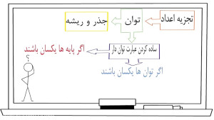 آموزش ریاضی هفتم  فصل هفتم توا...