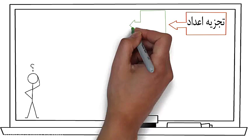 آموزش ریاضی هفتم  فصل هفتم توا...