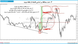 قسمت 43 دوره جامع معامله گری م...