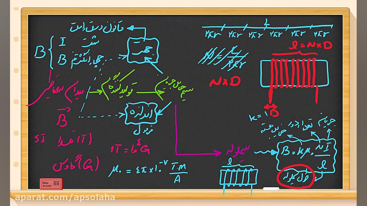 آموزش فیزیک یازدهم  مغناطیس  ق...