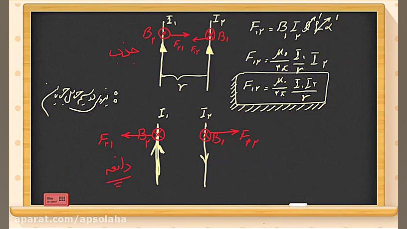 آموزش فیزیک یازدهم  مغناطیس  ق...