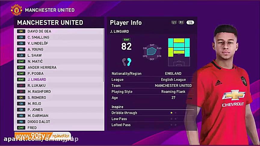 بازیکنان منچستر یونایتد  pes 2...