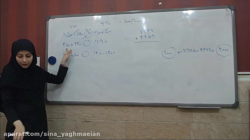 مقایسه اعداد چهاررقمی قسمت دوم