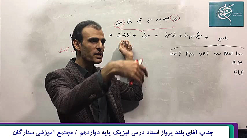 فیزیک دوازدهم  موج بخش نهم مجت...