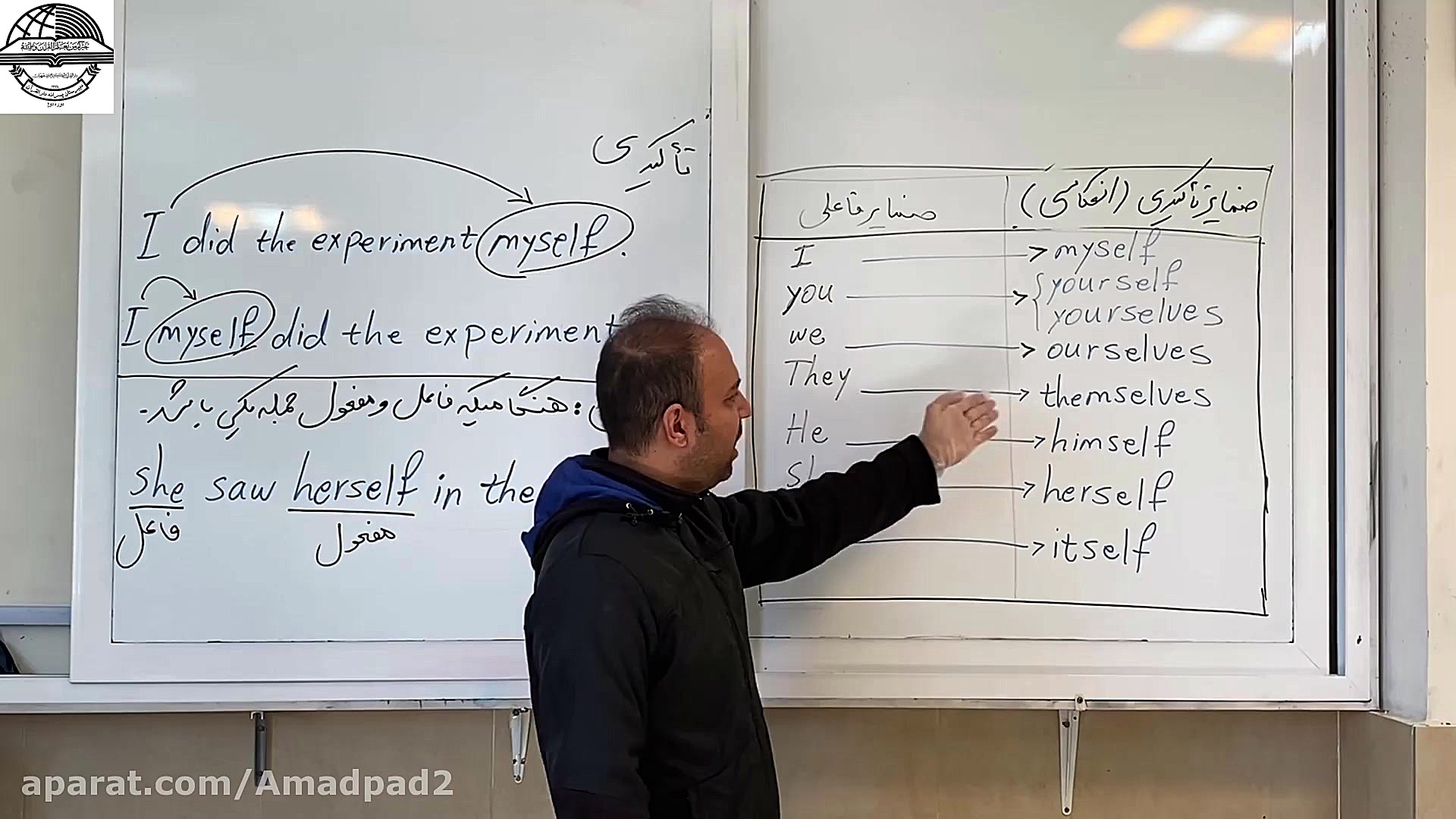 آموزش زبان دهم گرامر جناب آقای...