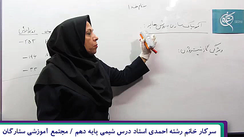 شیمی دهم  آمونیاک سازی به روش...