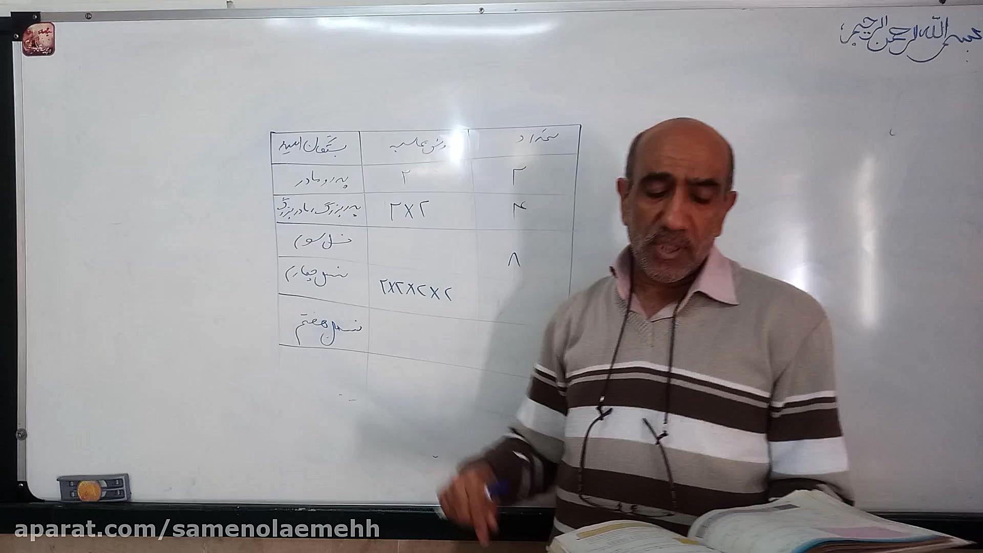 تدریس درس توان ریاضی پایه هفتم