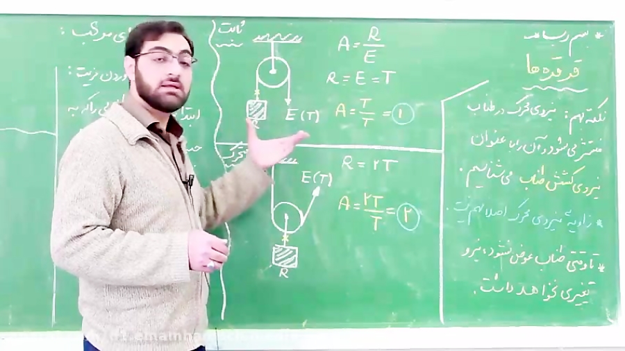 آموزش علوم نهم  قرقره ها