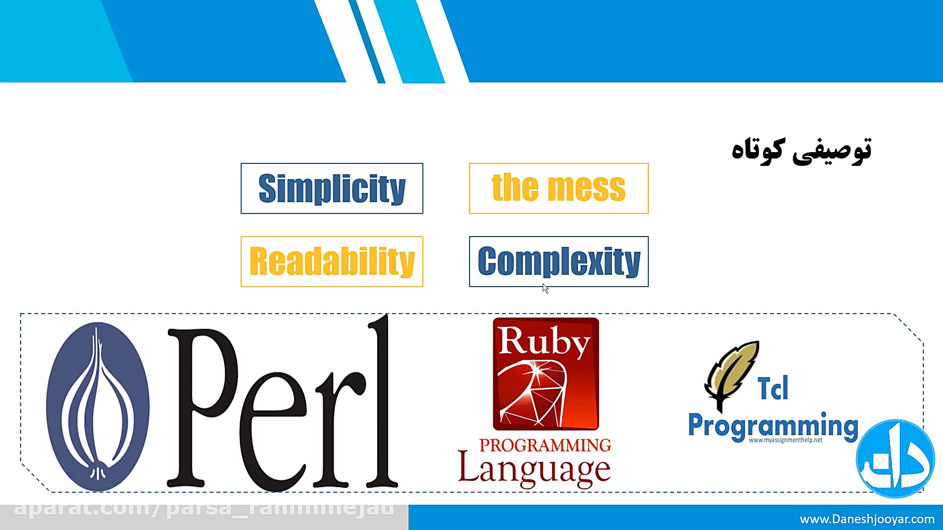 دوره اموزشی پایتون قسمت اول