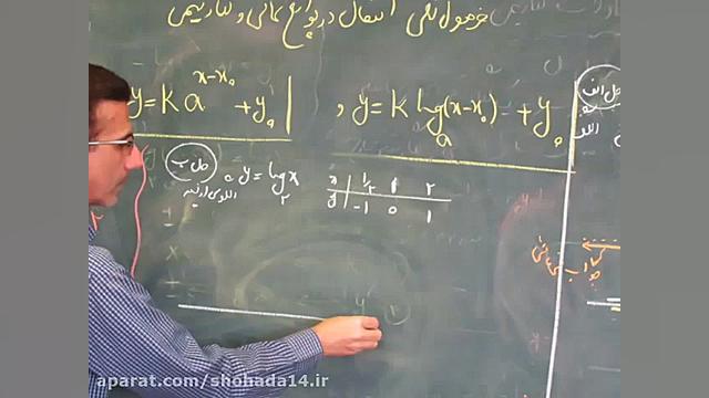 ریاضی یازدهم قسمت 2