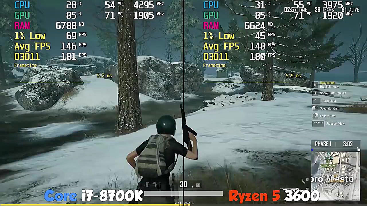 Ryzen 5 3600 vs i7 8700K. Test...