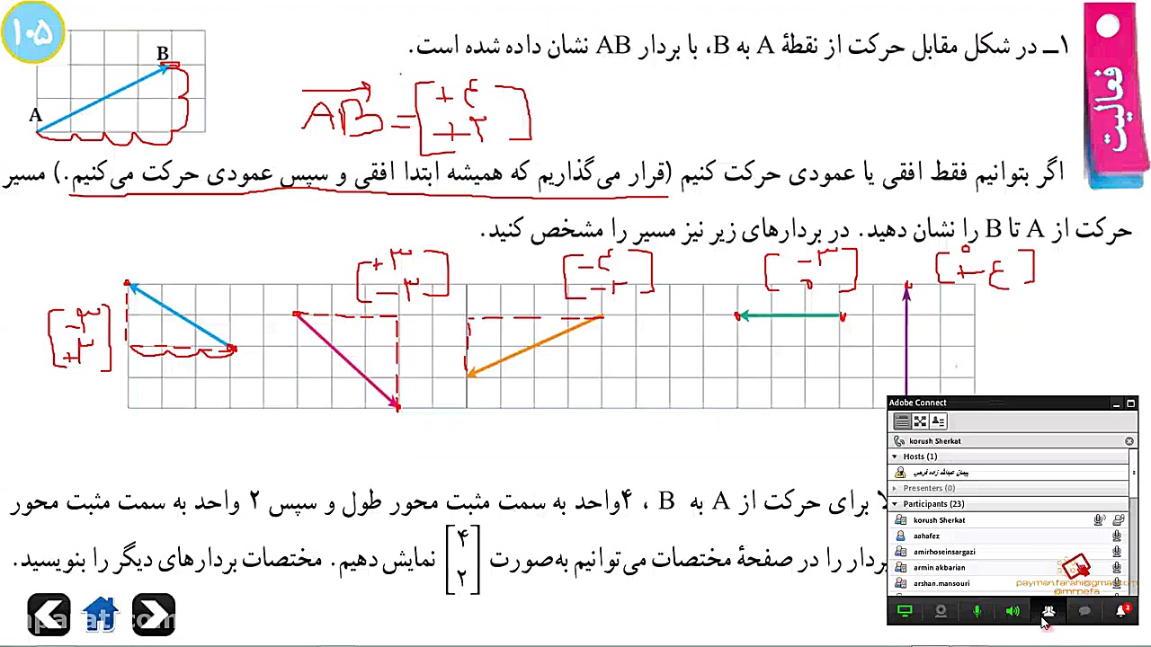 کلاس آنلاین  ریاضی هفتم  فصل 8...