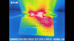 Aorus 5 (GTX 1650 i7 9750H) Ga...