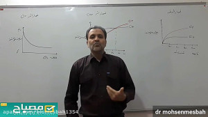 عوامل موثر بر فوتوسنتز