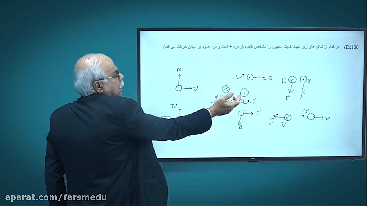 فیزیک یازدهم فصل 3 مغناطیس پار...