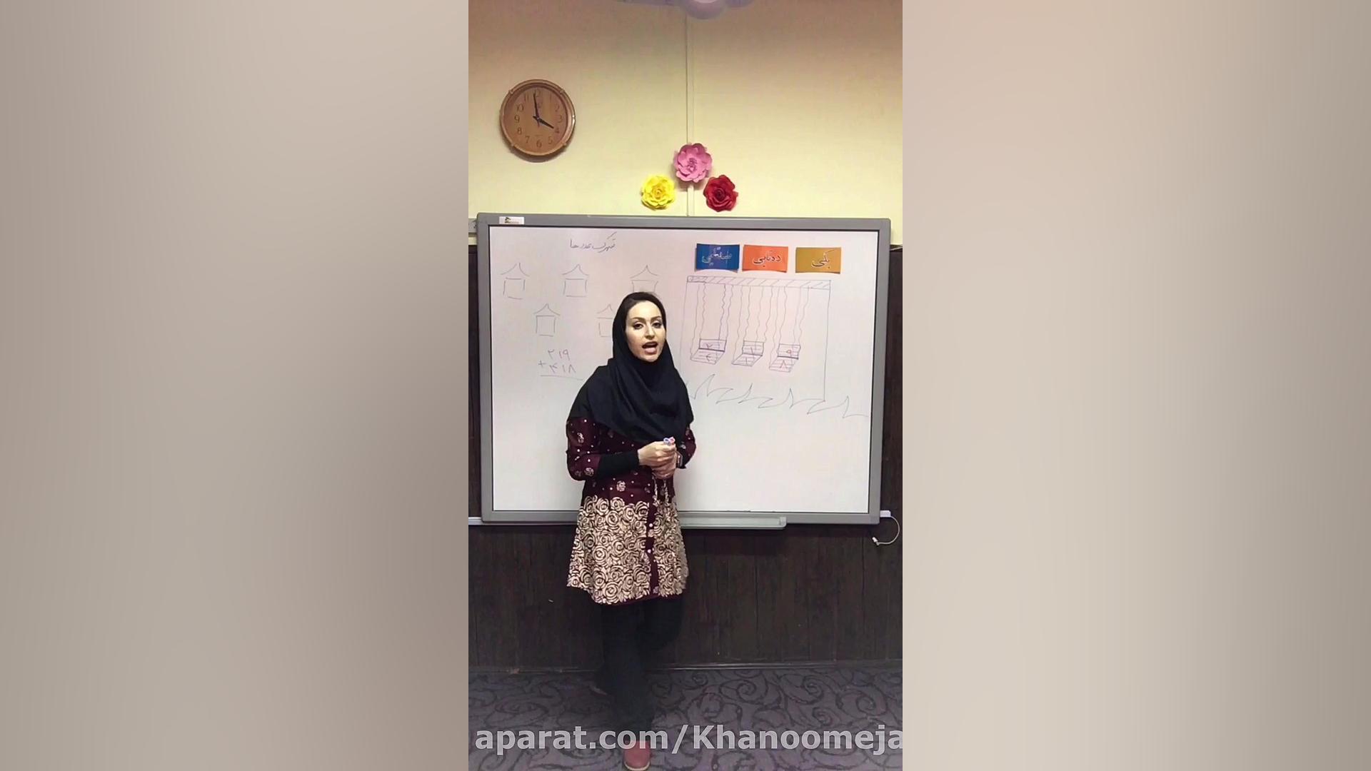 ایجاد انگیزه تفریق انتقالی اعد...