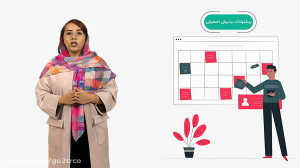 اولین سیستم هوشمند مهاجرت آنلا...