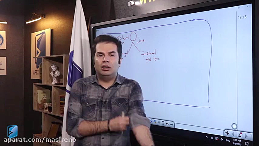 گفتار اول فصل تولید مثل یازدهم...