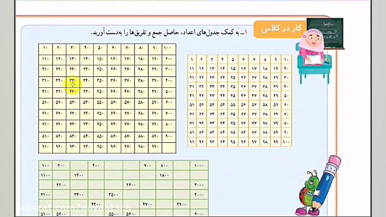 ریاضی کلاس سوم ( جمع و تفریق ف...