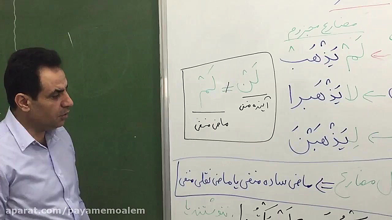 عربی یازدهم انسانی قواعد درس ش...