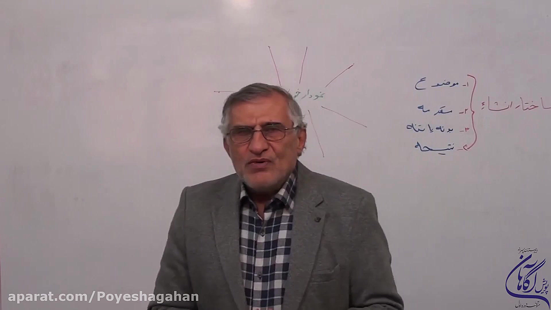 درس نگارش جلسه اول